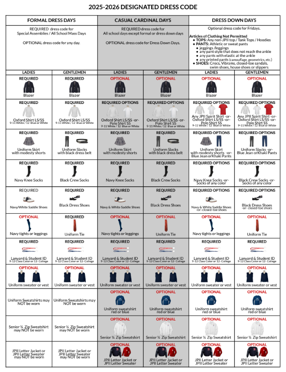 OriginalImage,Original